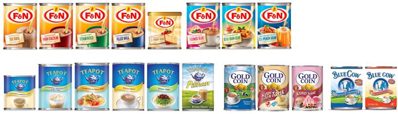 Canned milk 2016 Canned milk 2016